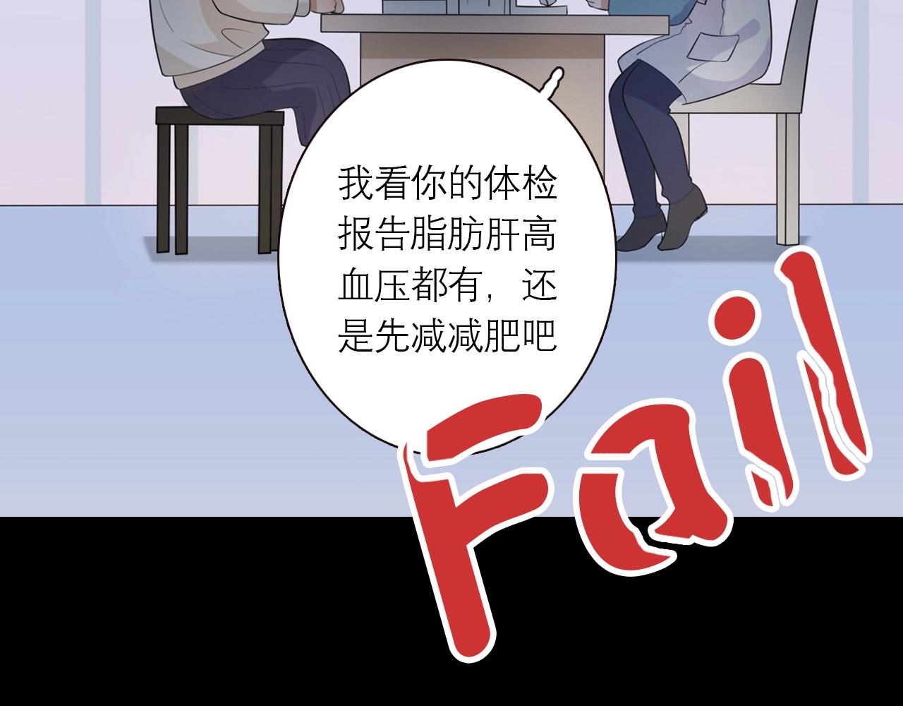 序章 AI恋爱导师(1/2)-第10话