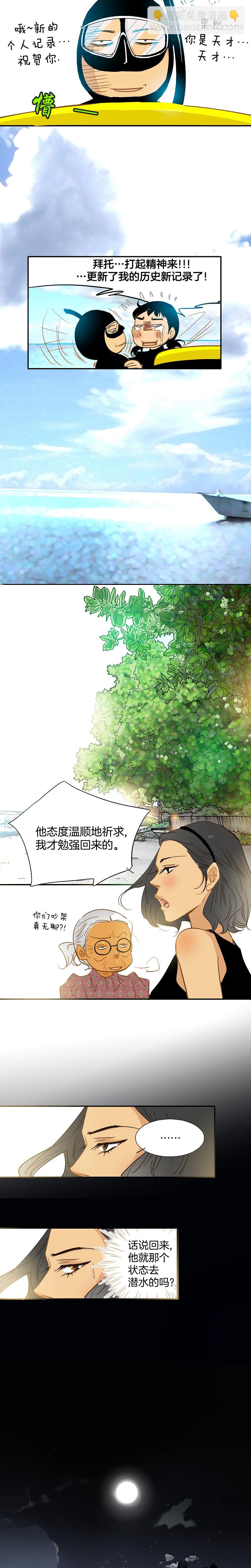 第66话-第66话