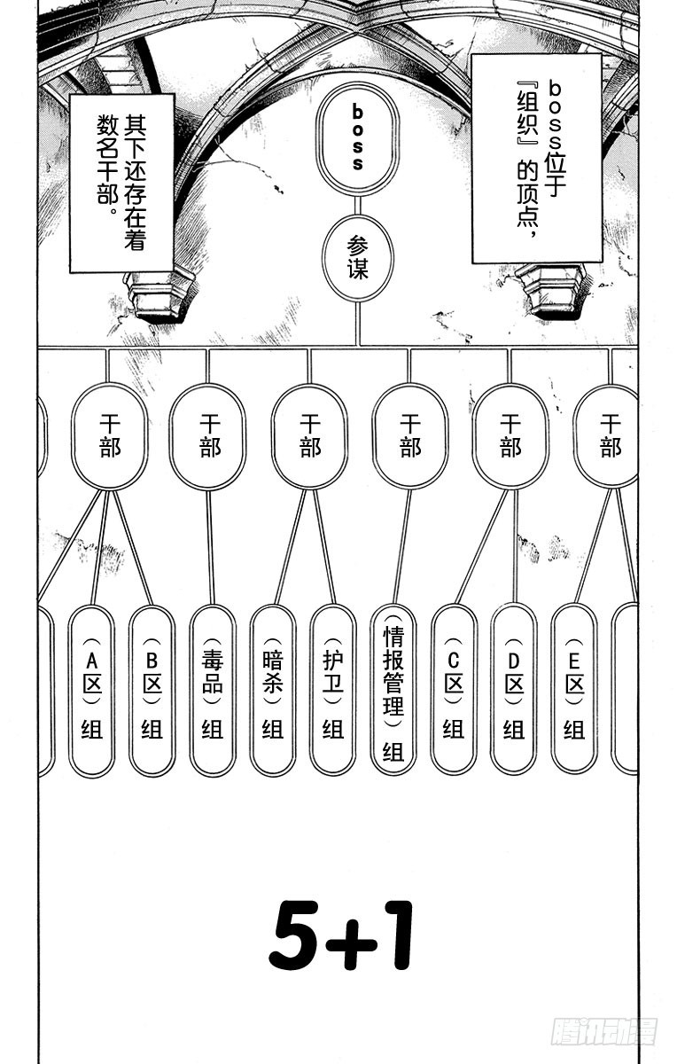 🍛乔乔的奇妙冒险 第456话 第1页