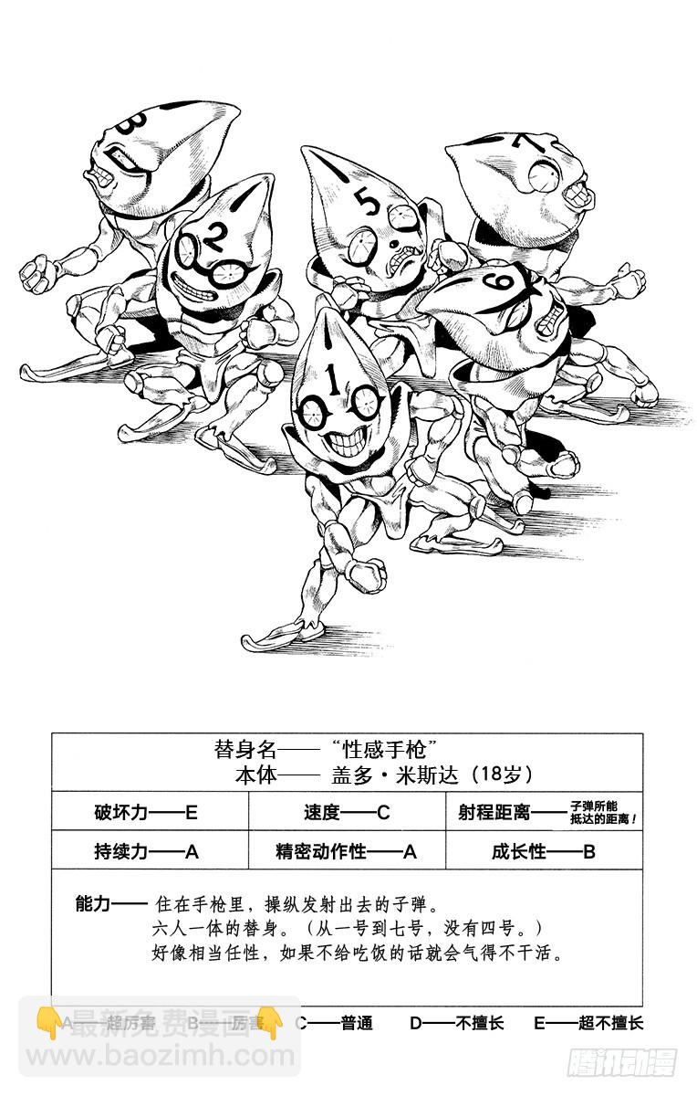 🍛乔乔的奇妙冒险 第464话 第23页