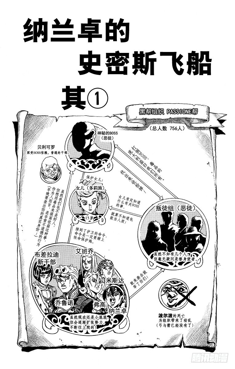 🍛乔乔的奇妙冒险 第470话 第1页