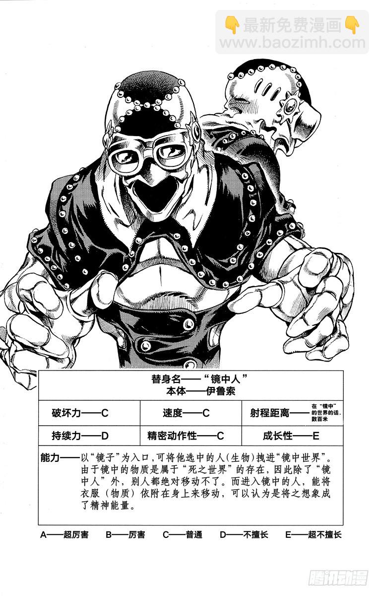 🍛乔乔的奇妙冒险 第480话 第20页