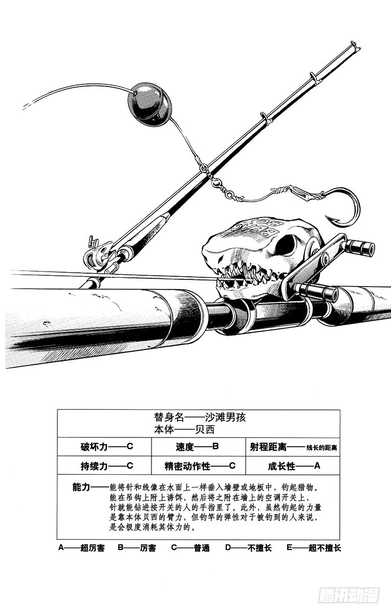 🍛乔乔的奇妙冒险 第492话 第20页