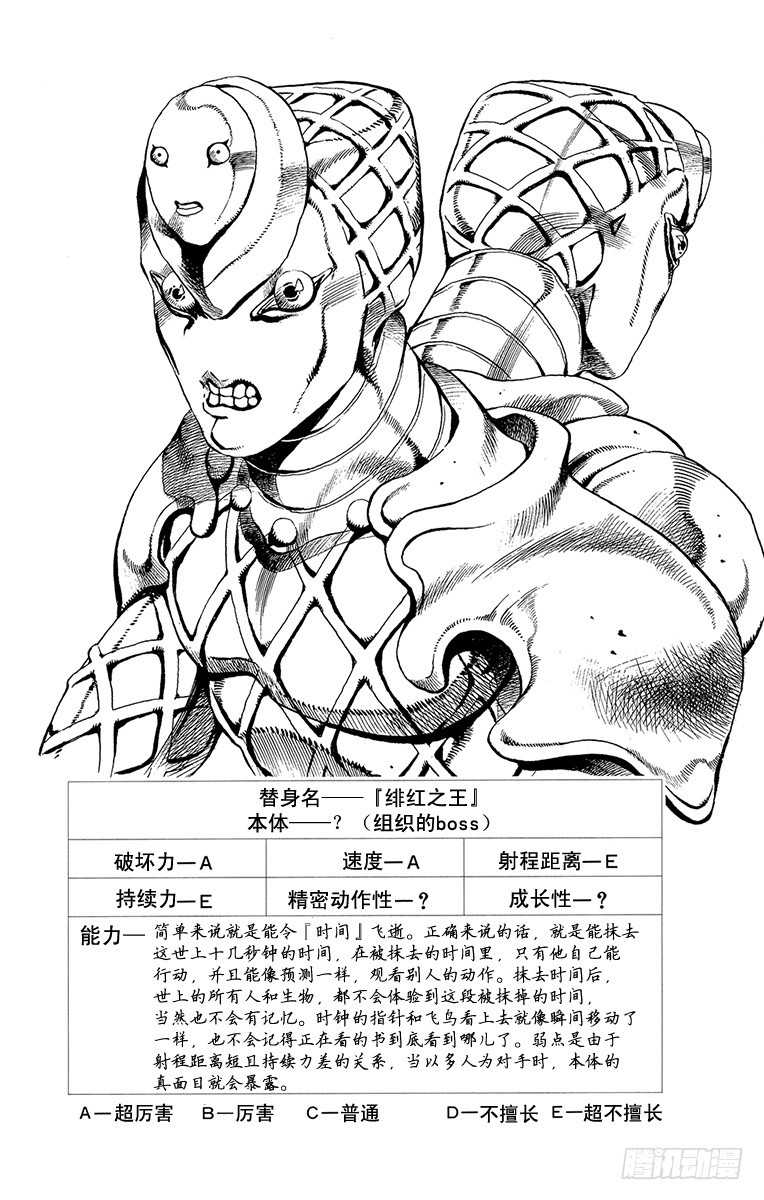 🍛乔乔的奇妙冒险 第522话 第20页