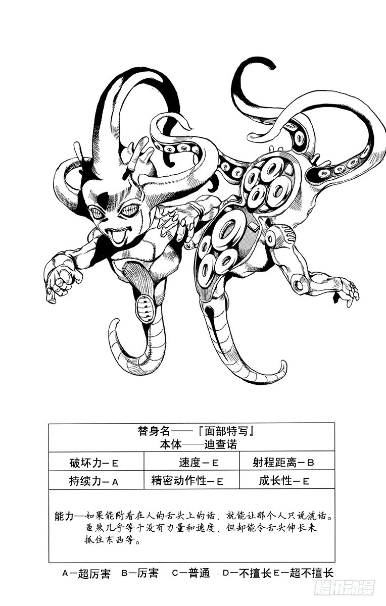 🍛乔乔的奇妙冒险 第528话 第20页