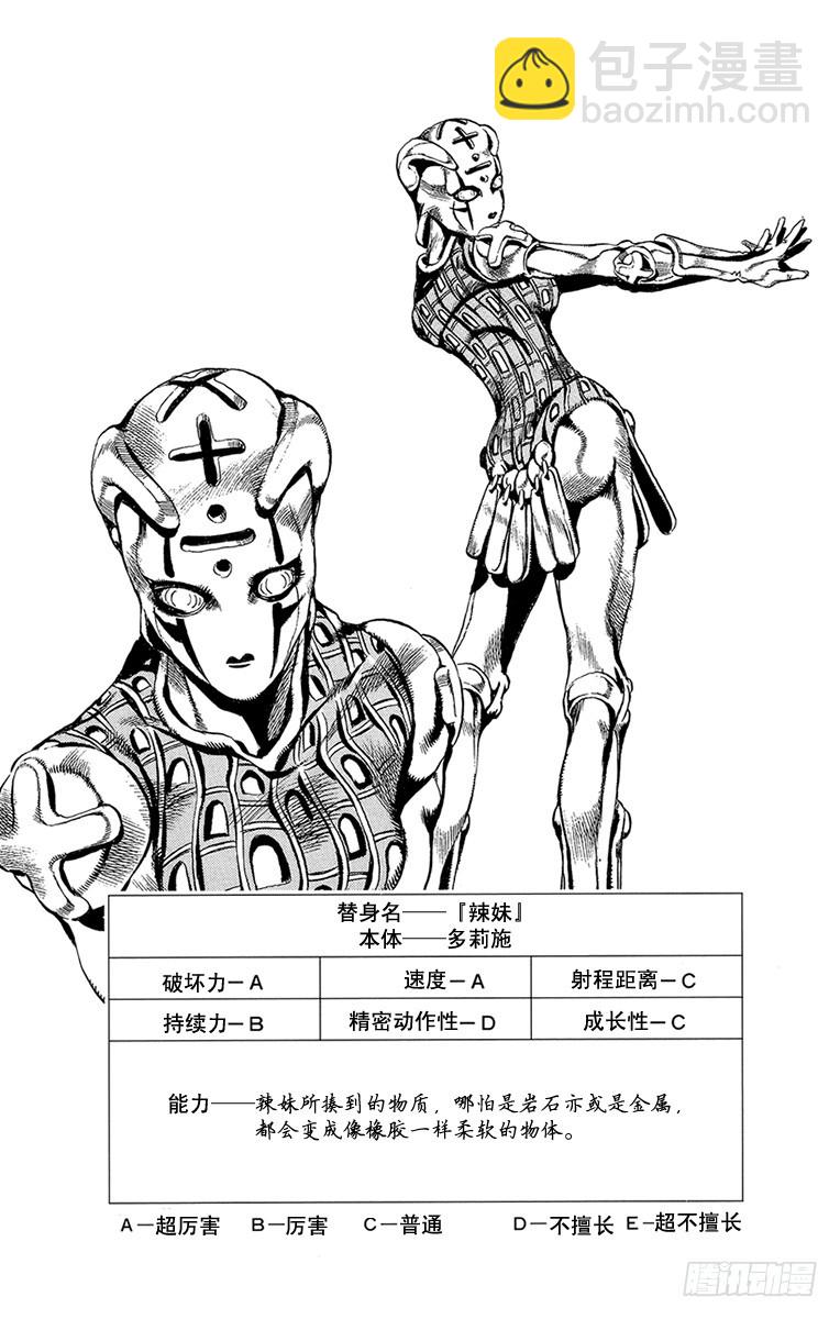 🍛乔乔的奇妙冒险 第538话 第22页
