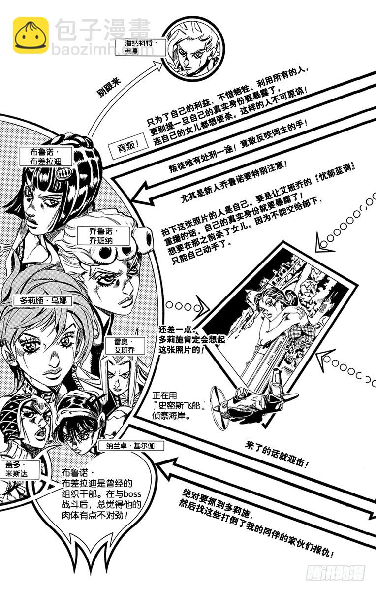 🍛乔乔的奇妙冒险 第544话 第3页