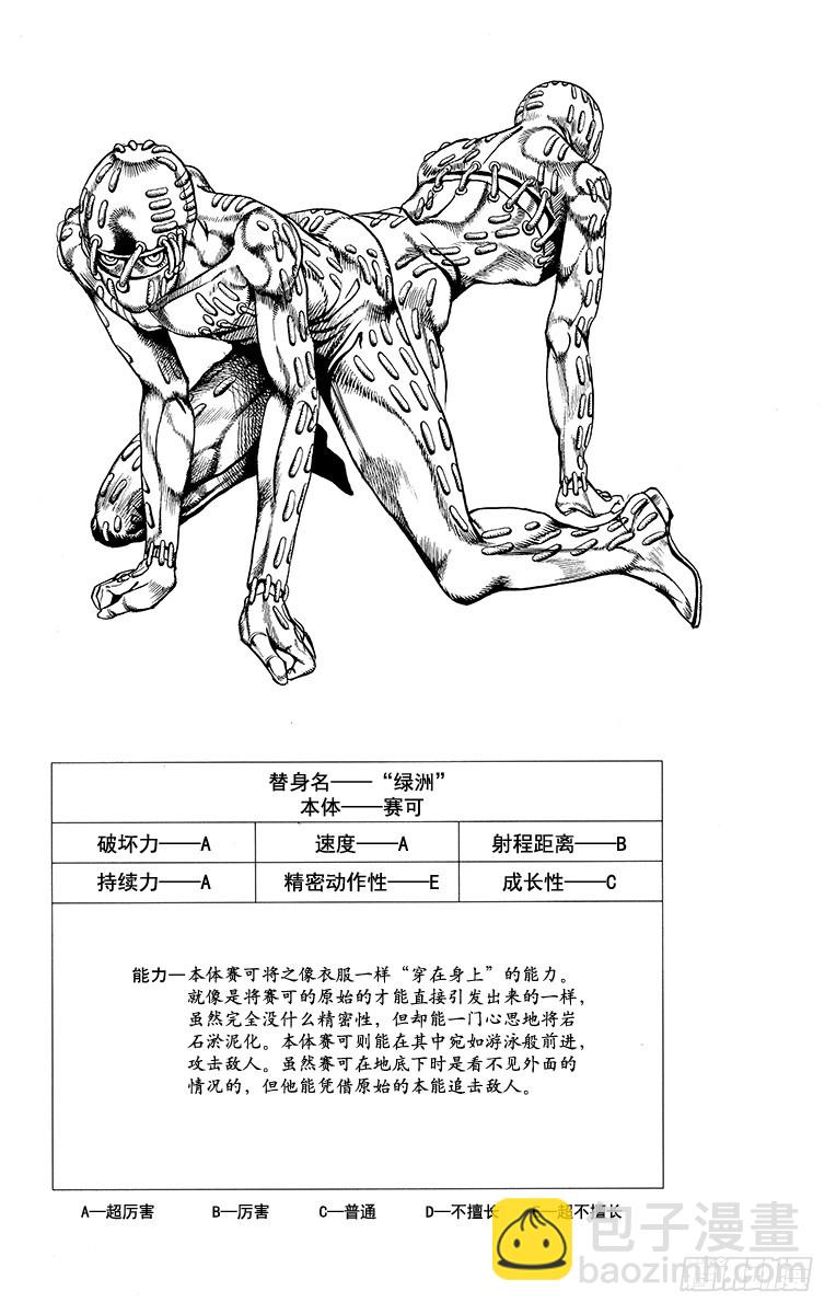 🍛乔乔的奇妙冒险 第558话 第22页