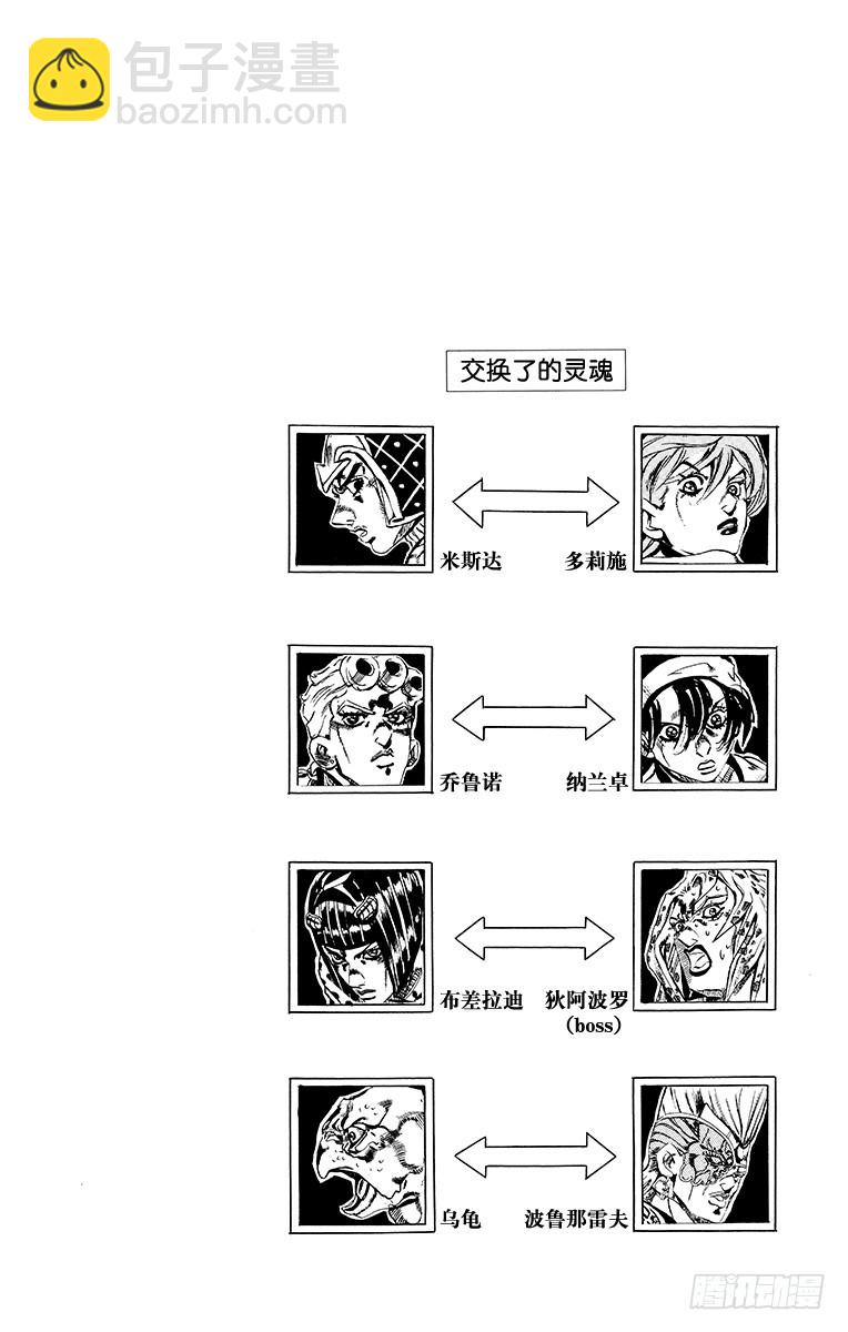 🍛乔乔的奇妙冒险 第576话 第22页