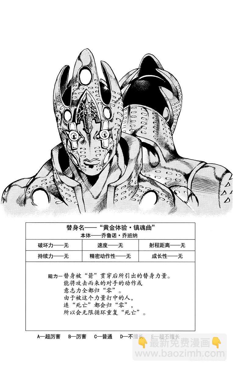 🍛乔乔的奇妙冒险 第588话 第20页