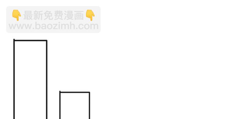 第三十五话 隆重登场(1/3)-第36话