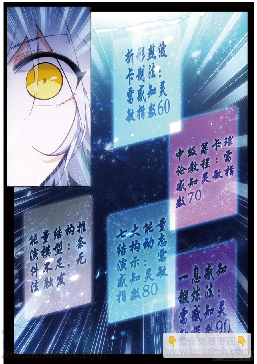 55 感知灵敏指数（上）-第86话