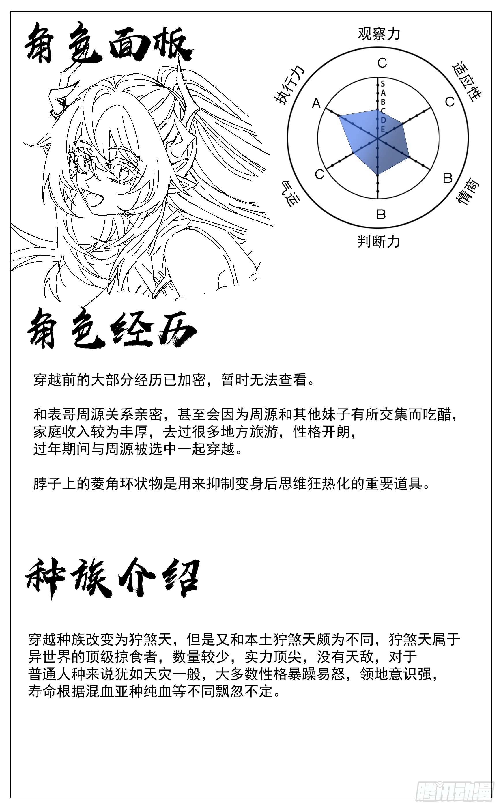 特别篇 角色档案1.0版-第54话