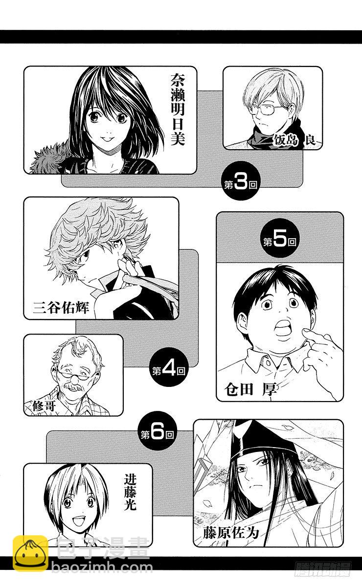 角色外传1 塔矢亮-第84话