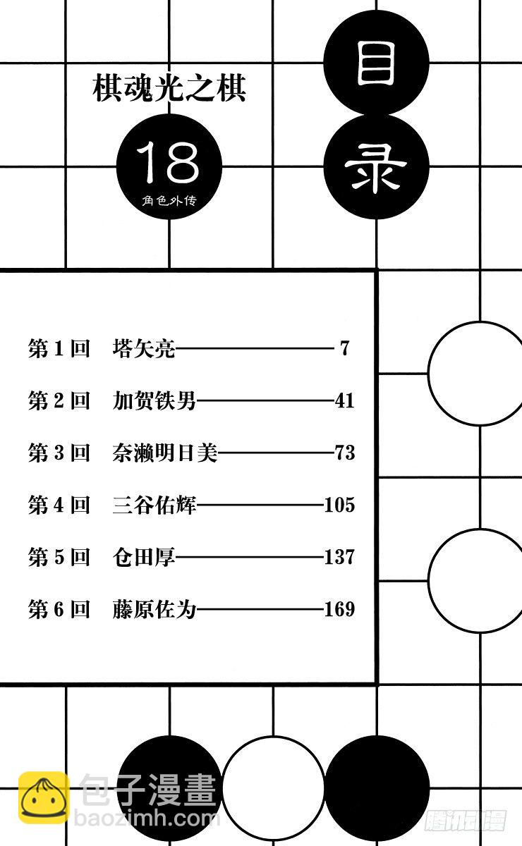 角色外传1 塔矢亮-第84话