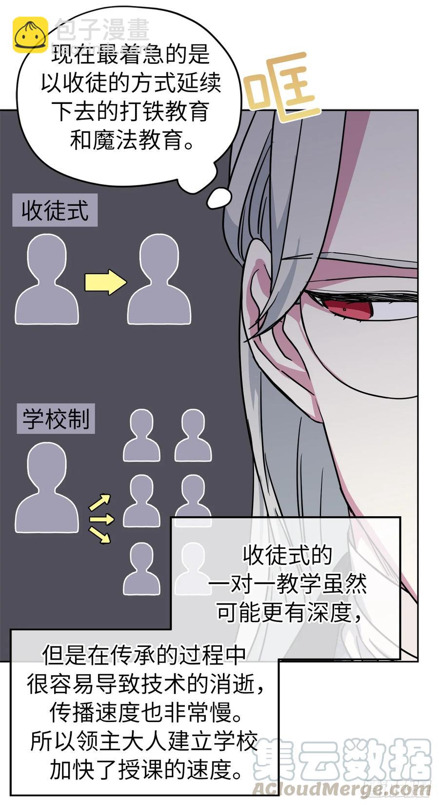 121.打造美男偶像组合-第126话