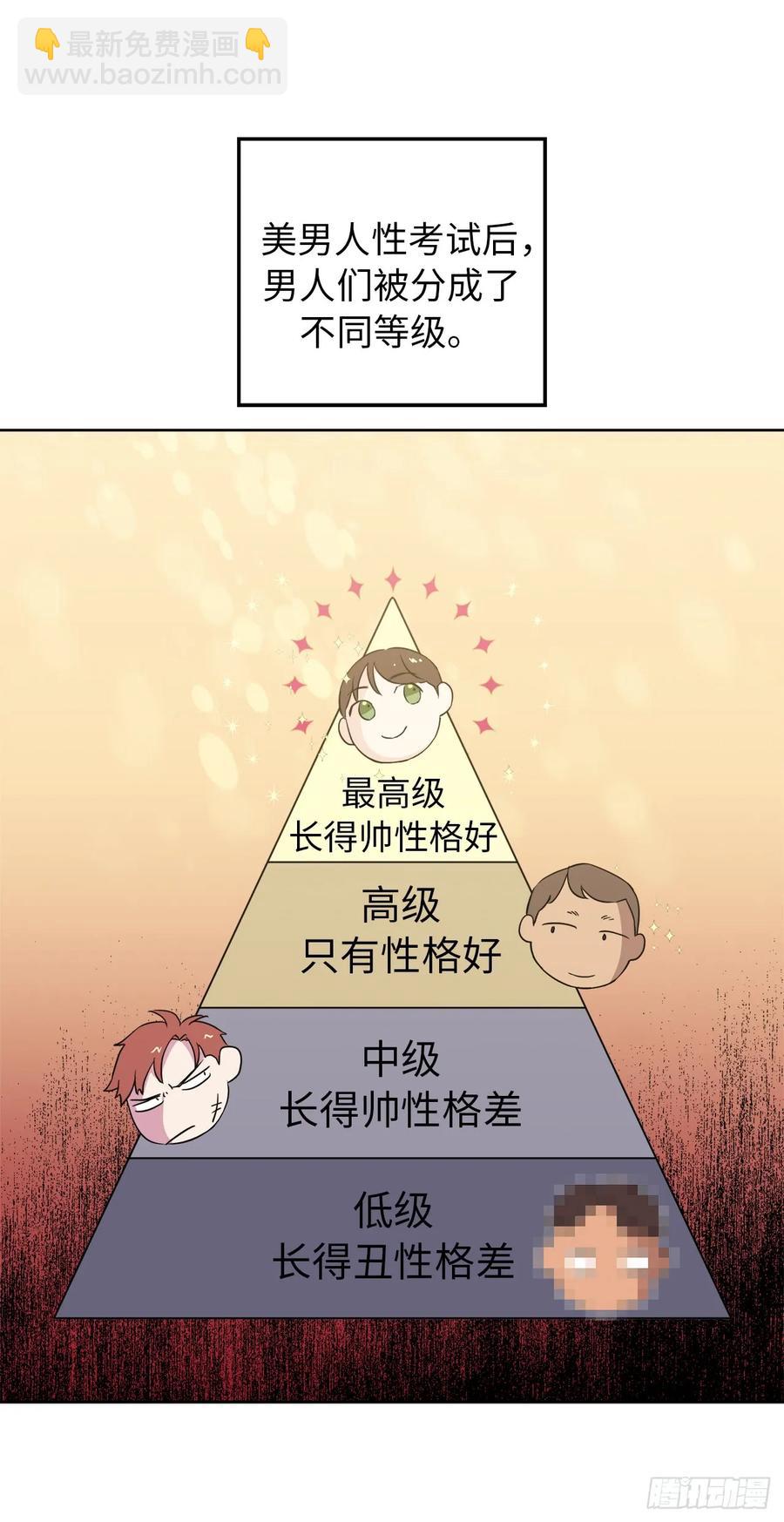 75.众神都在关注主人-第80话