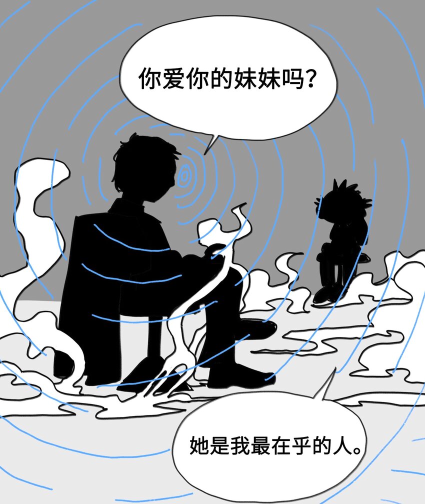 第2话 测试的资格-第2话