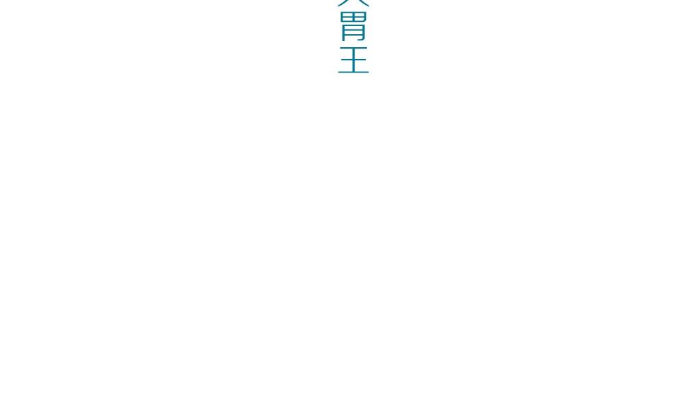 第36话 吃货女友：大胃王(1/2)-第36话