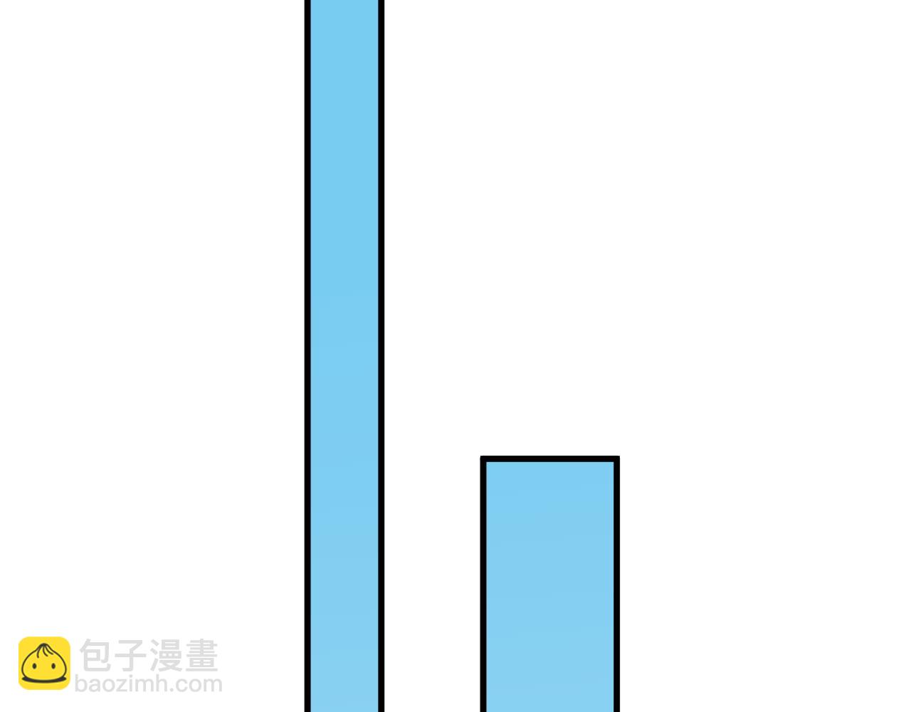 第105话 毁灭的意义（五）(1/2)-第106话
