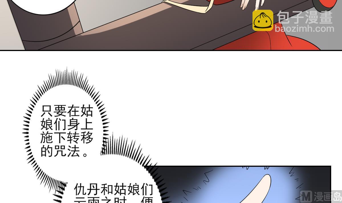 🍛倾城之上 第48话 替身影卫 第4页