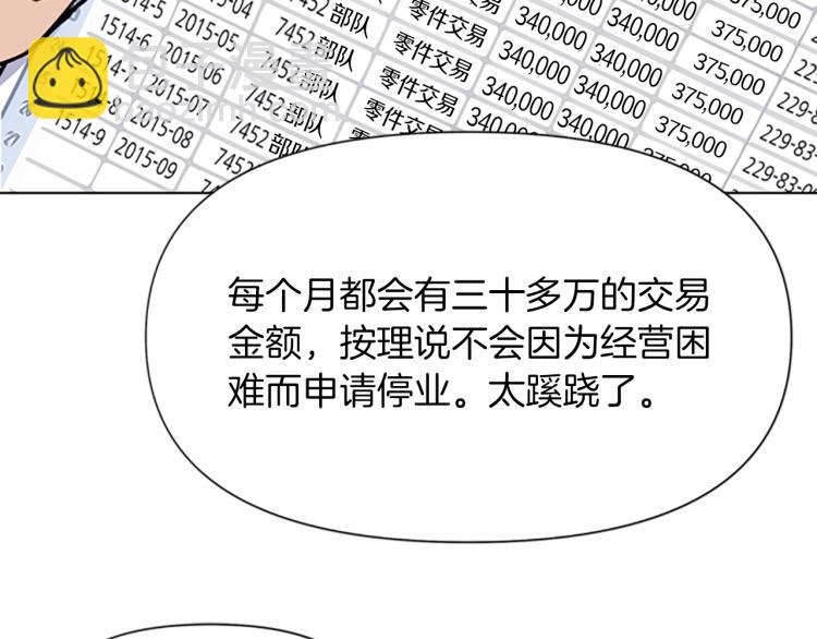🍛清道夫K 第43话 手段 第42页