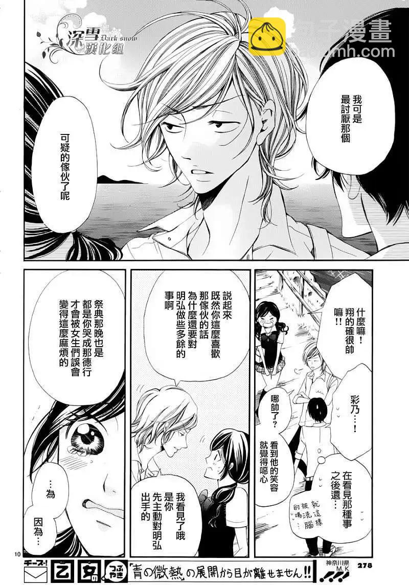 🍛青的微热 第09回 第10页