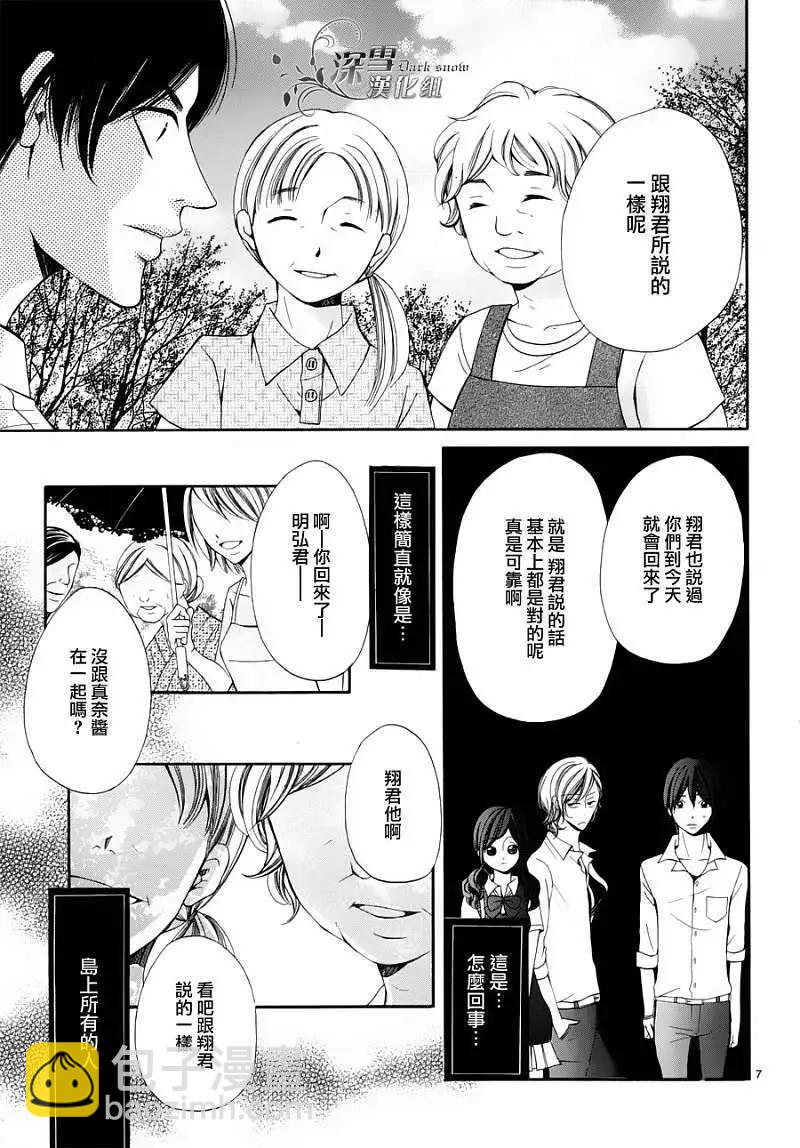 🍛青的微热 第09回 第7页