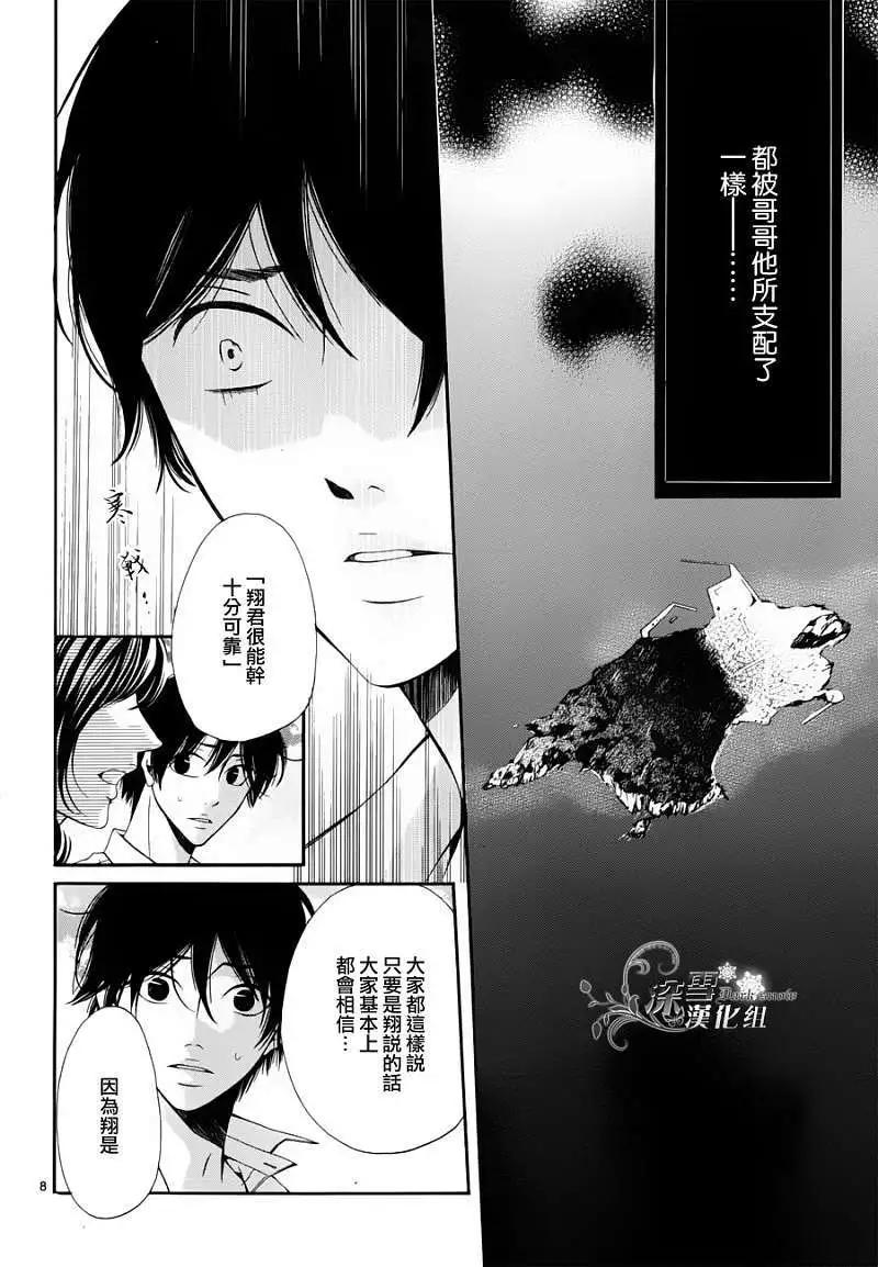 🍛青的微热 第09回 第8页