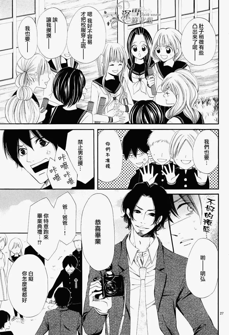 🍛青的微热 第13回 第27页