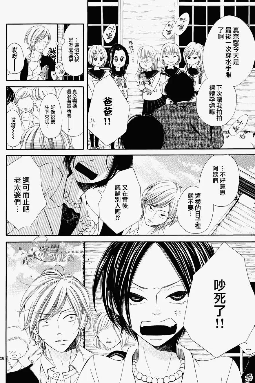 🍛青的微热 第13回 第28页
