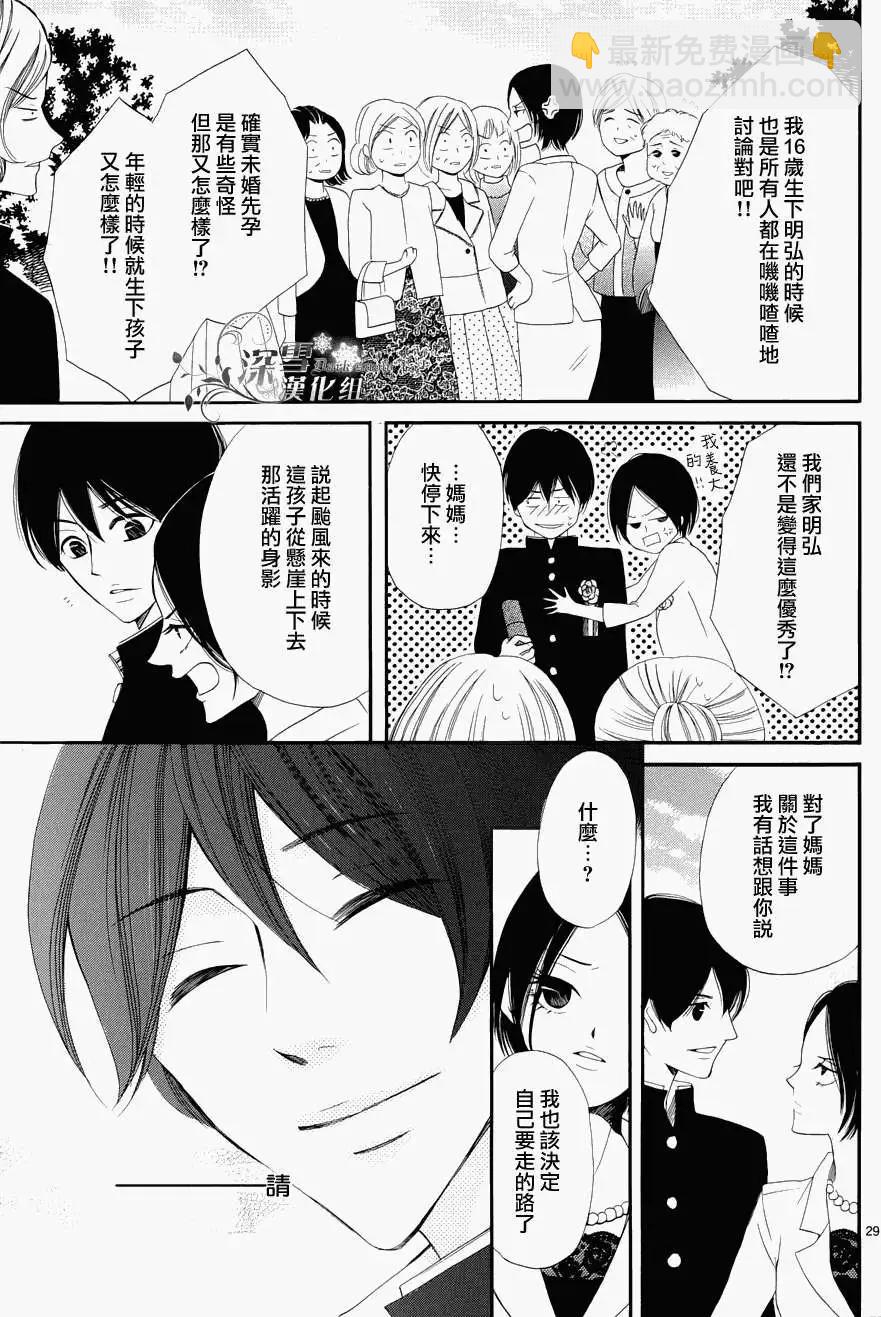 🍛青的微热 第13回 第29页