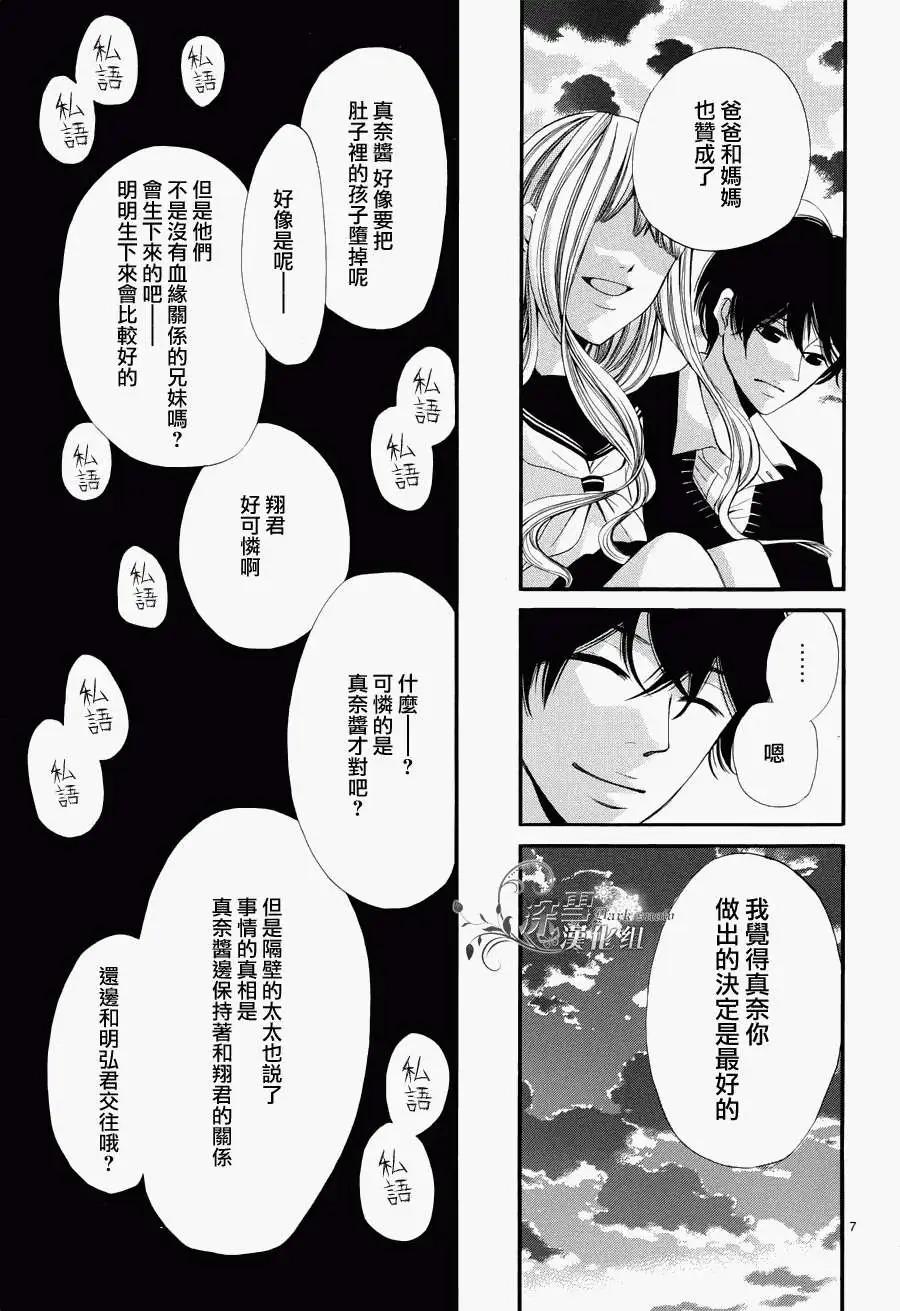 🍛青的微热 第13回 第7页