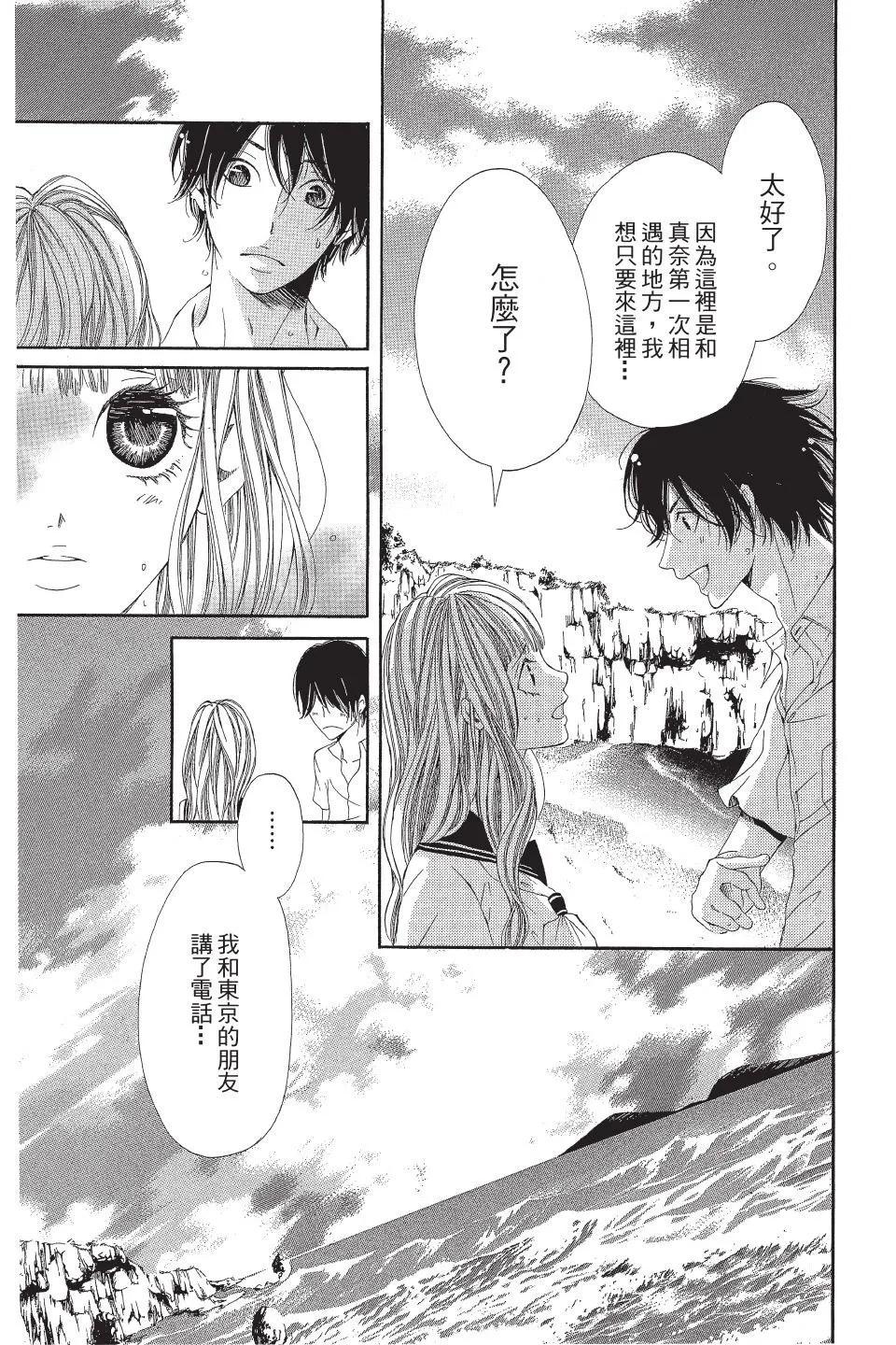🍛青的微热 第01卷 第29页