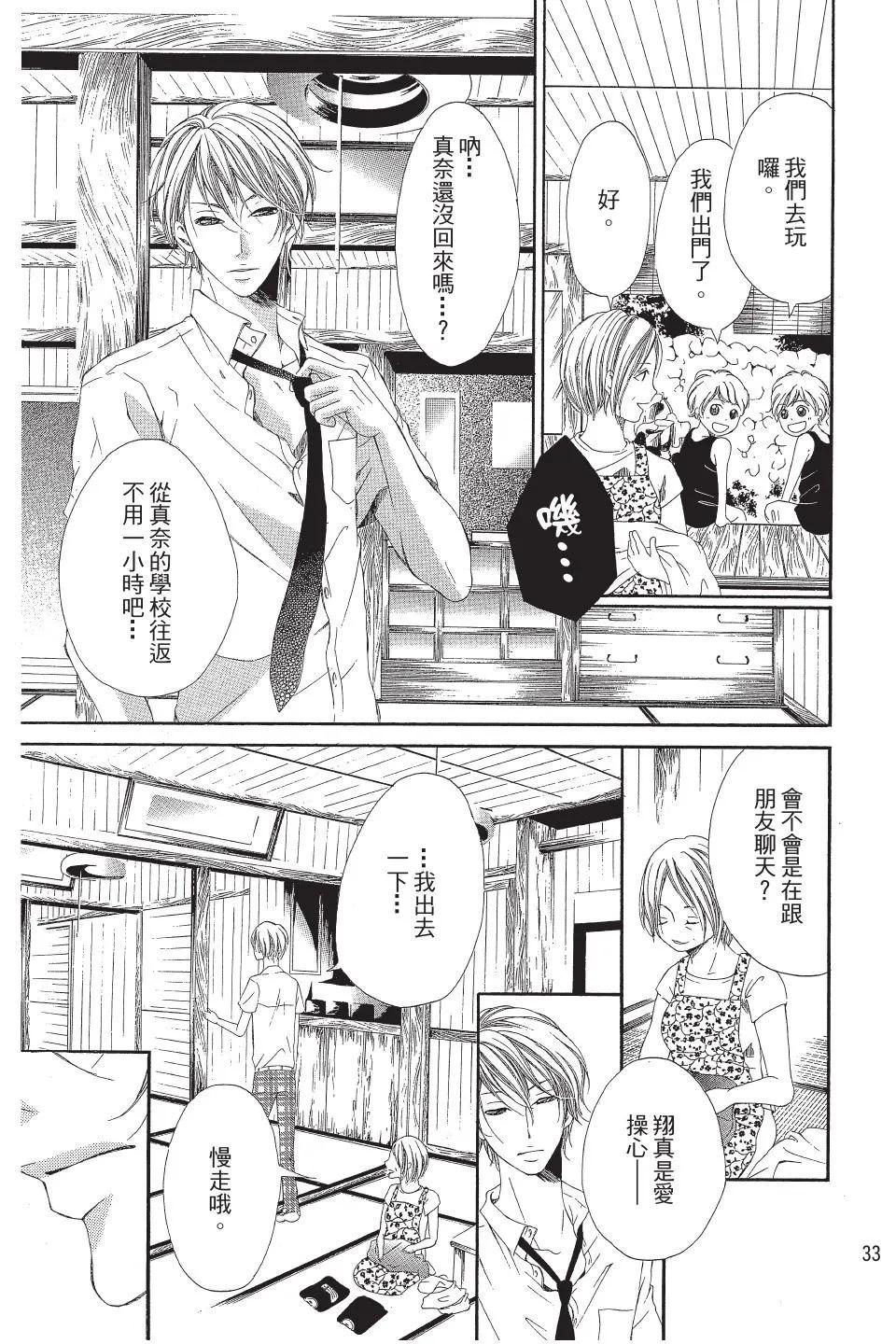 🍛青的微热 第01卷 第35页