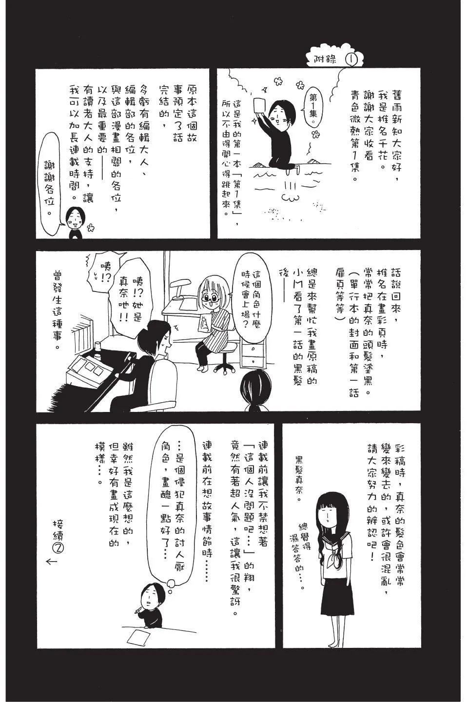 🍛青的微热 第01卷 第48页