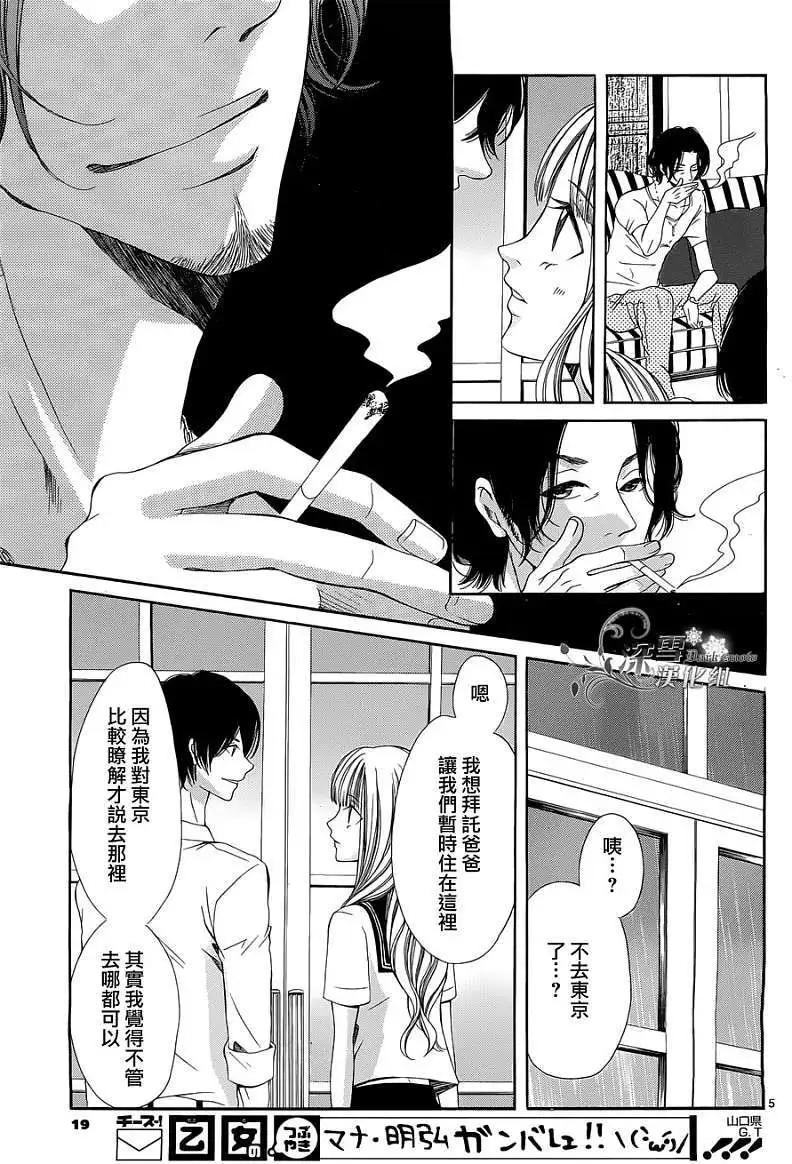 🍛青的微热 第07回 第7页