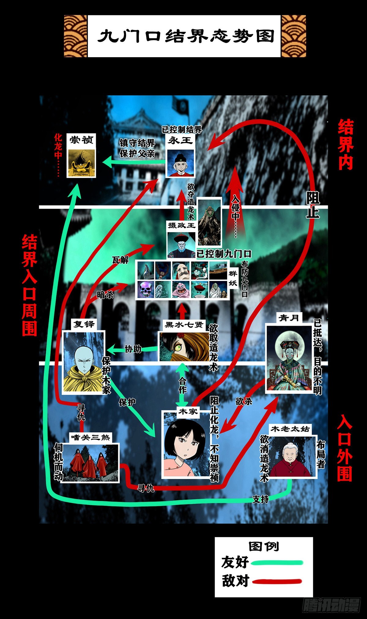 【壹佰壹拾】太后驾到(1/2)-第120话