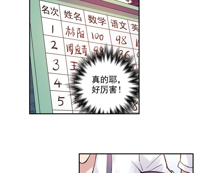 第24话上 请从他的生活中离开-第46话