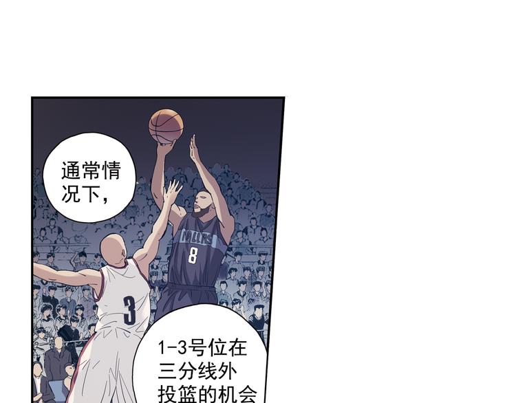 第34话上 东海高中五大恐怖-第66话
