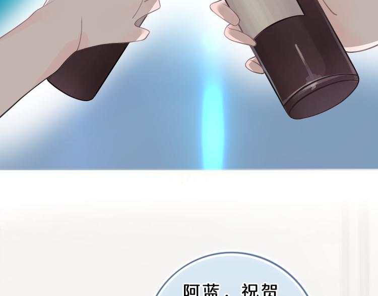 第7话 相亲一日游(1/6)-第8话