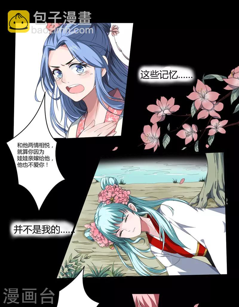 第1话 穿越成郡主？-第2话