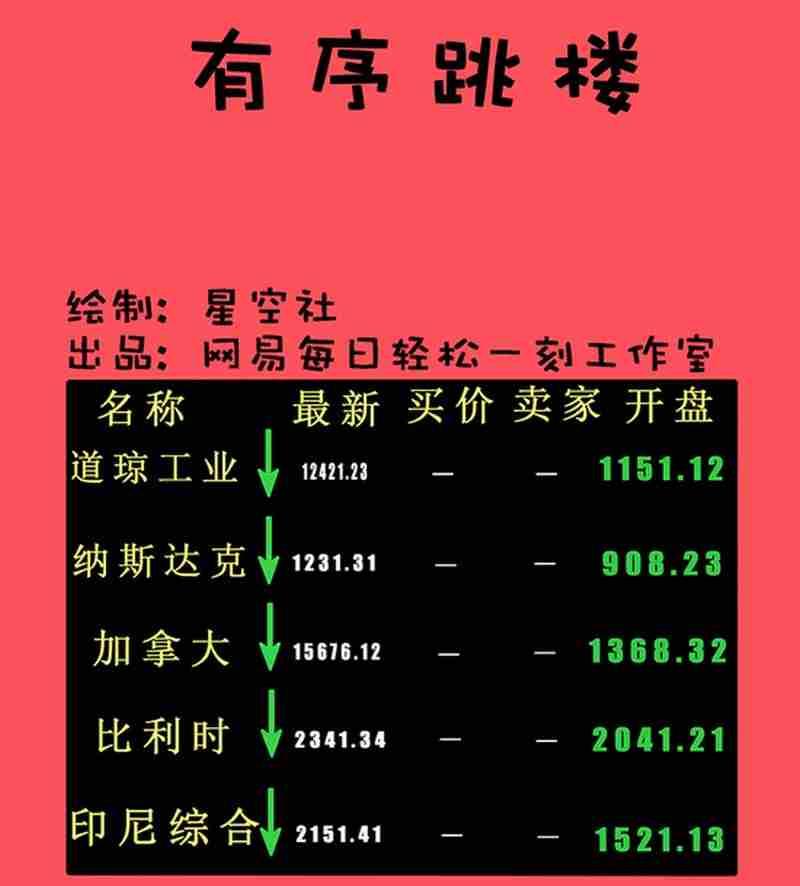 50-第50话