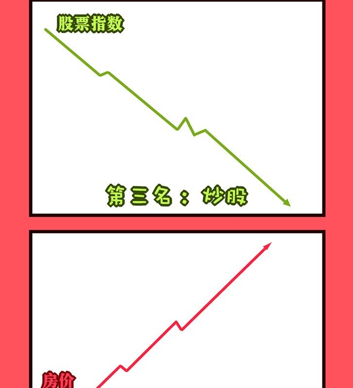 100-第100话