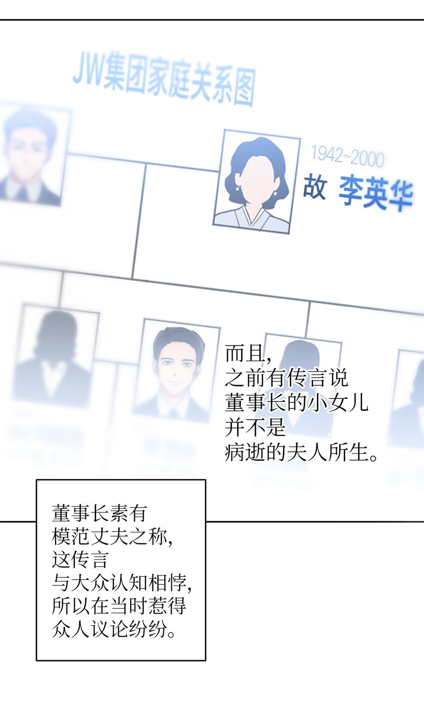 04 好奇(1/2)-第4话