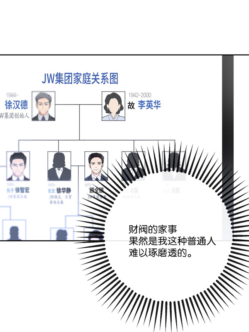 04 好奇(1/2)-第4话