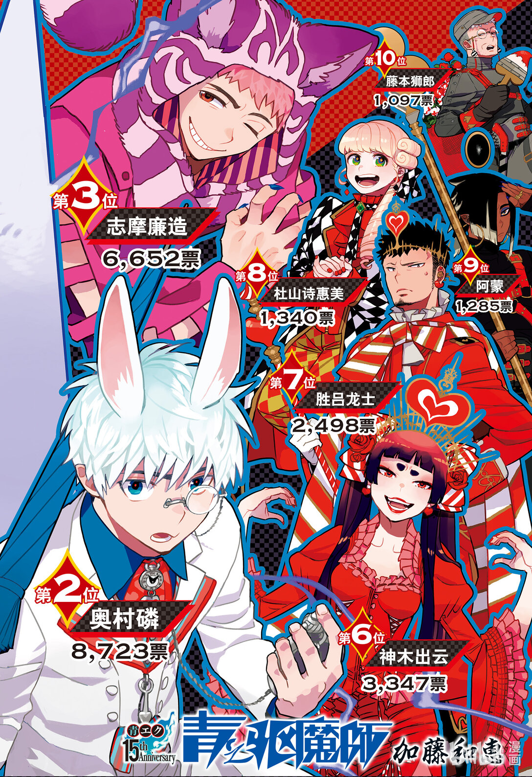 152-第156话