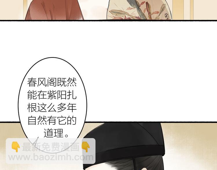 第31话  暗房(1/2)-第34话