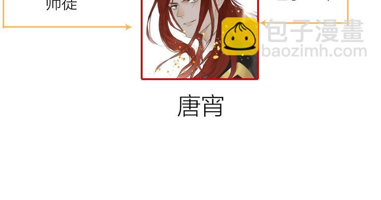 回忆小剧场(1/2)-第38话