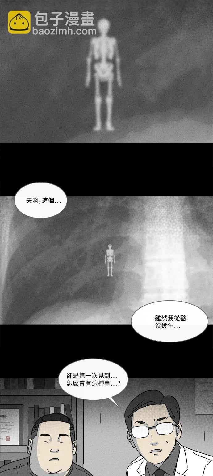 🍛奇奇怪怪 [第159话] 迷你我 1 第2页